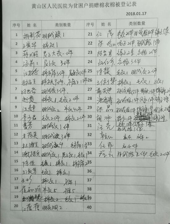 QQ截图20180202101442.jpg